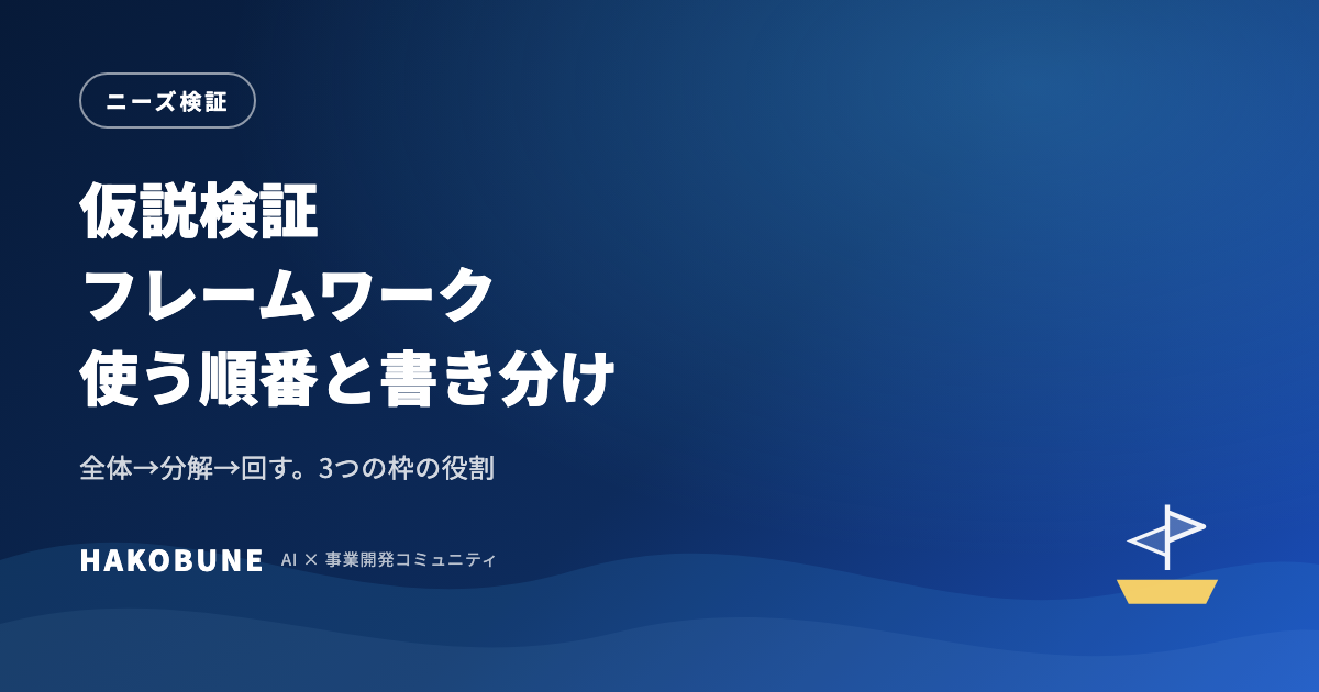 仮説検証のフレームワーク