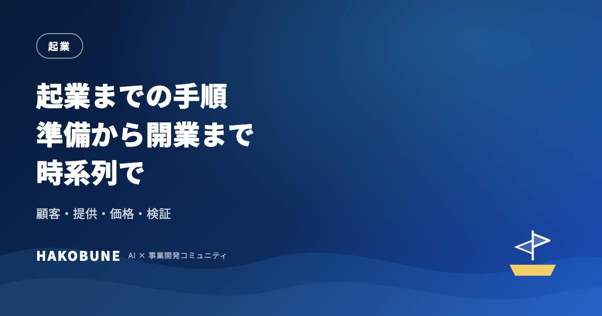 起業までの手順——準備から開業までを時系列で