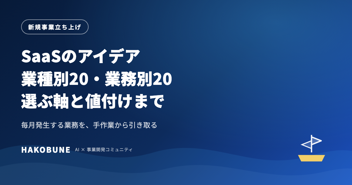 SaaSのアイデア40選と、選ぶときの4つの軸