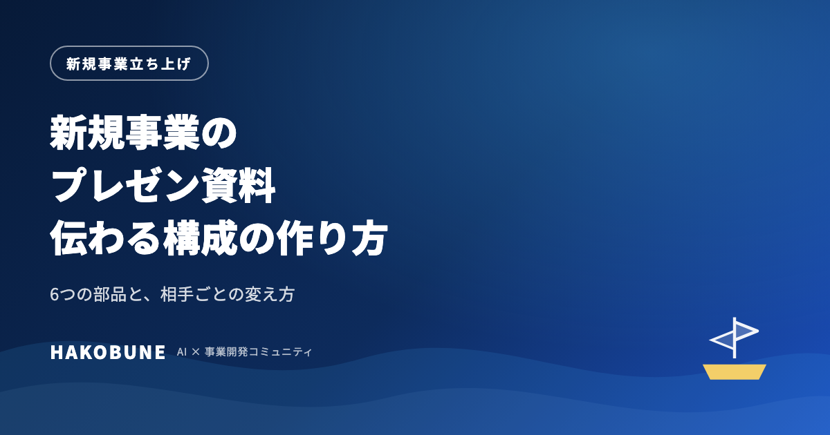 新規事業のプレゼン資料の例