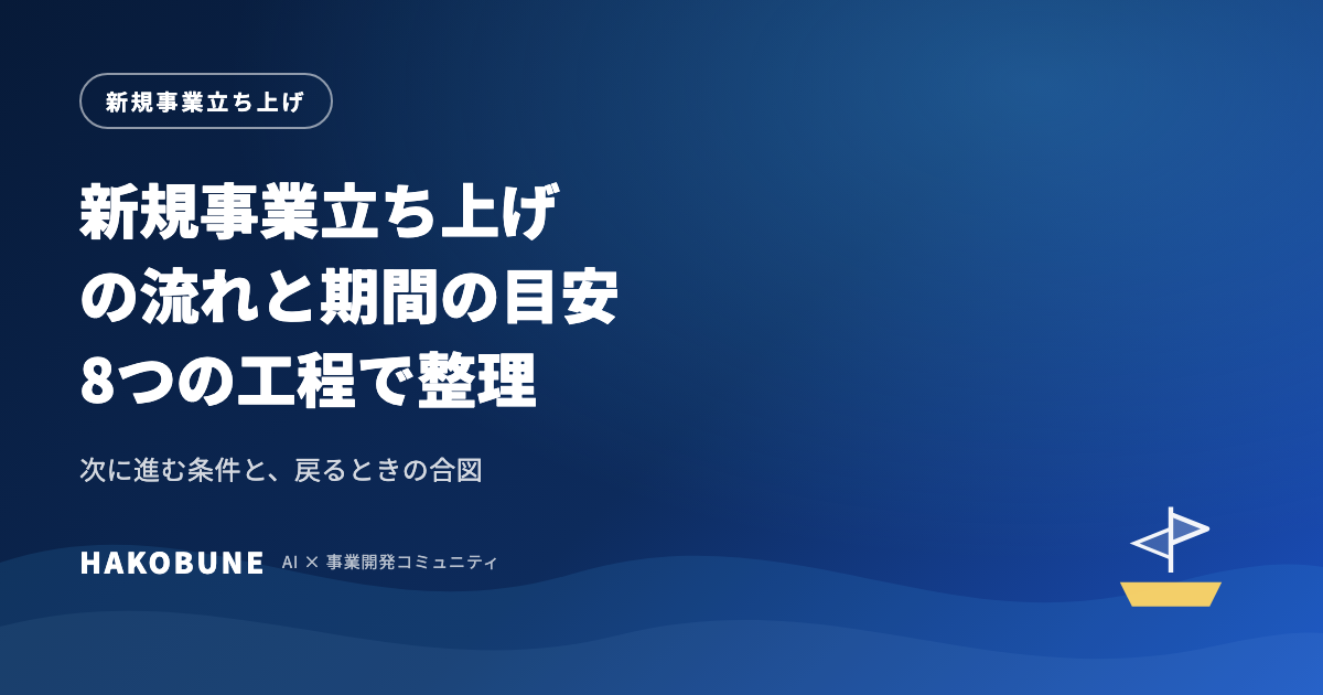 新規事業立ち上げの流れ
