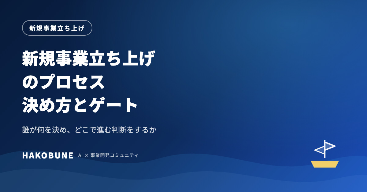 新規事業立ち上げのプロセス