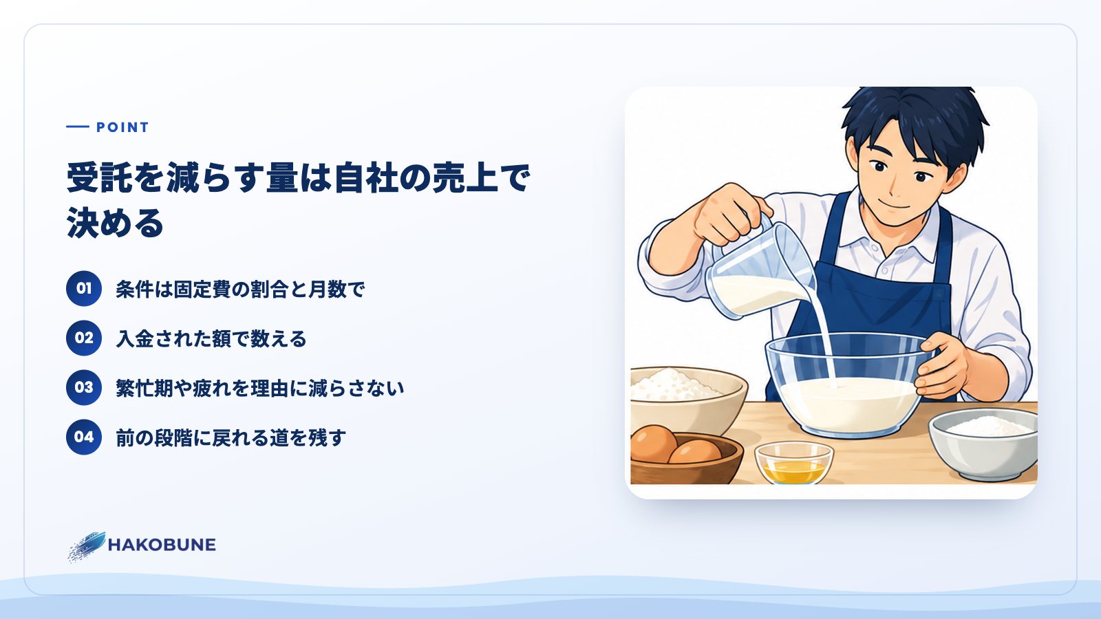 受託を減らす量は自社の売上で決める