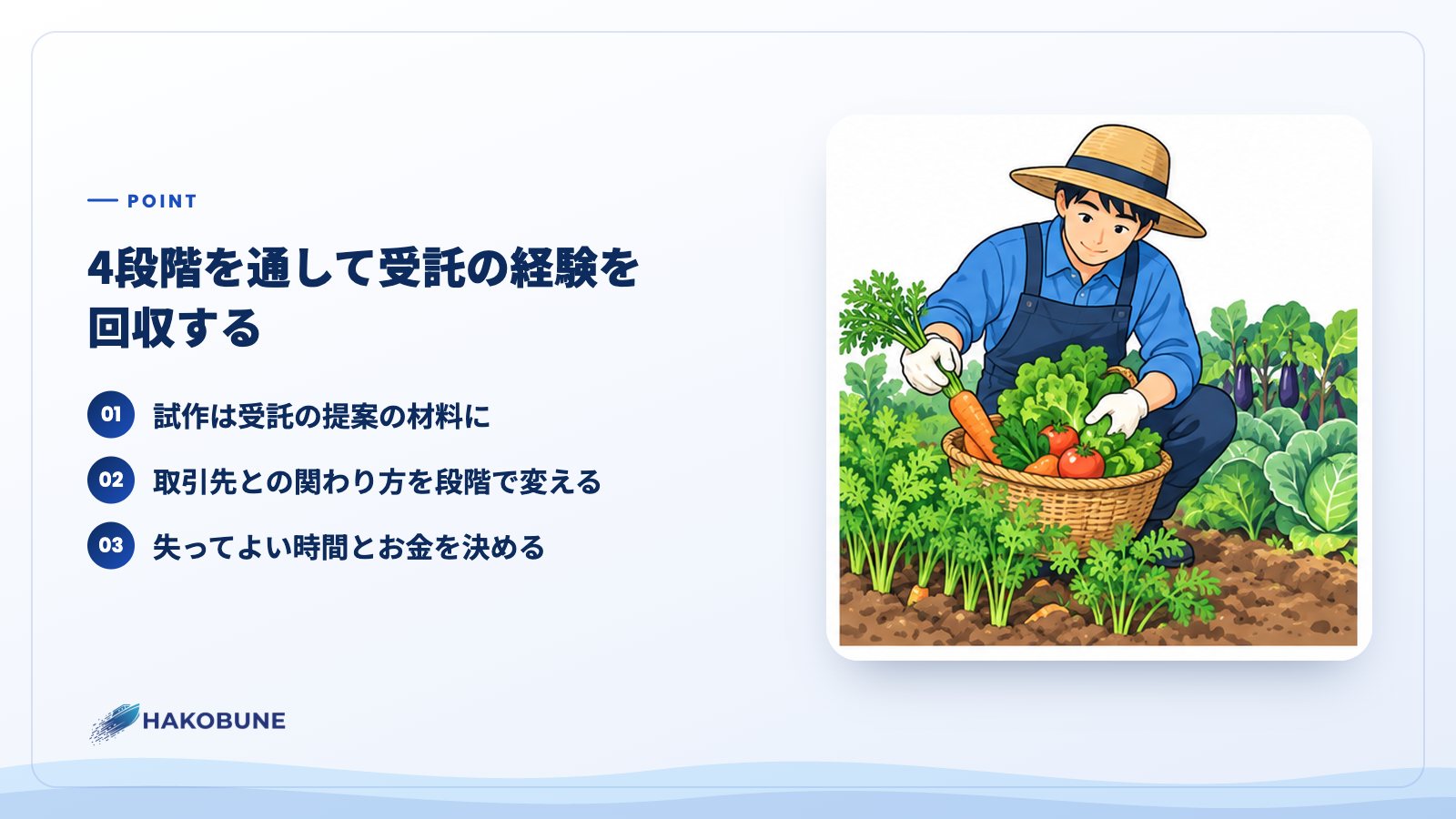 4段階を通して受託の経験を回収する