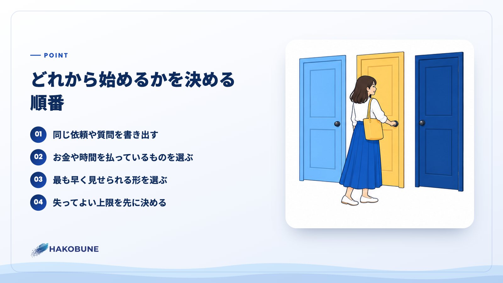 どれから始めるかを決める順番