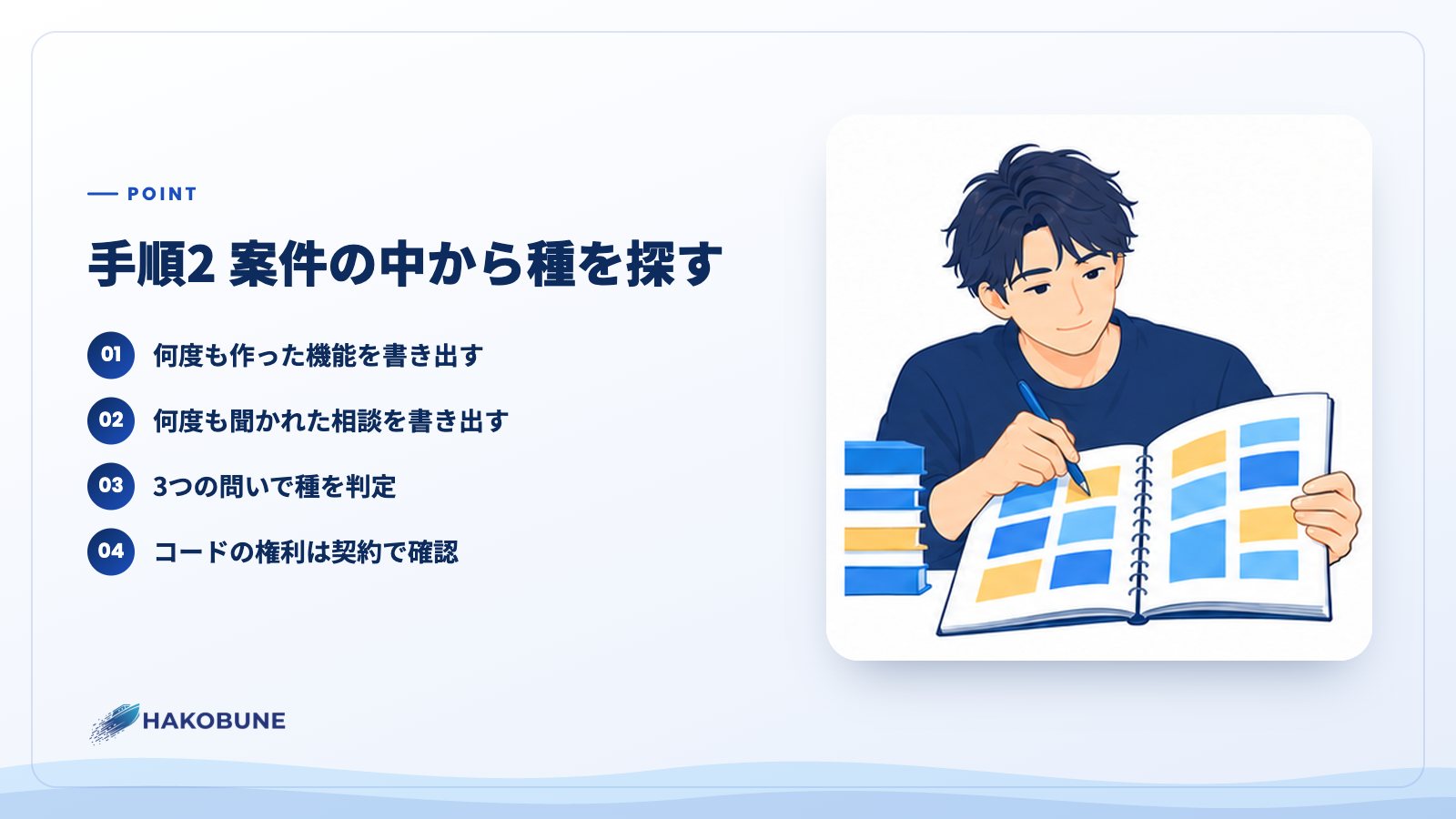 手順2 案件の中から種を探す