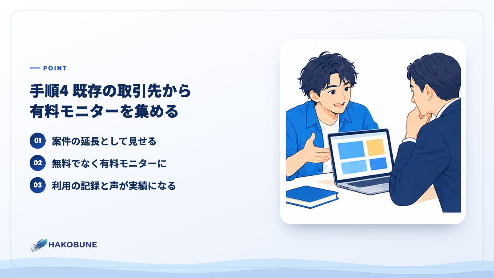手順4 既存の取引先から有料モニターを集める