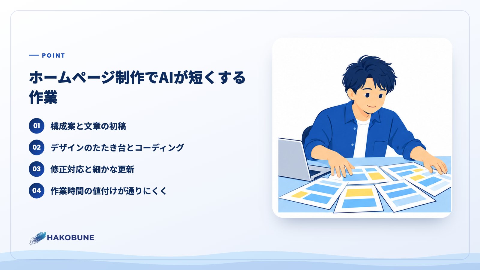 ホームページ制作でAIが短くする作業