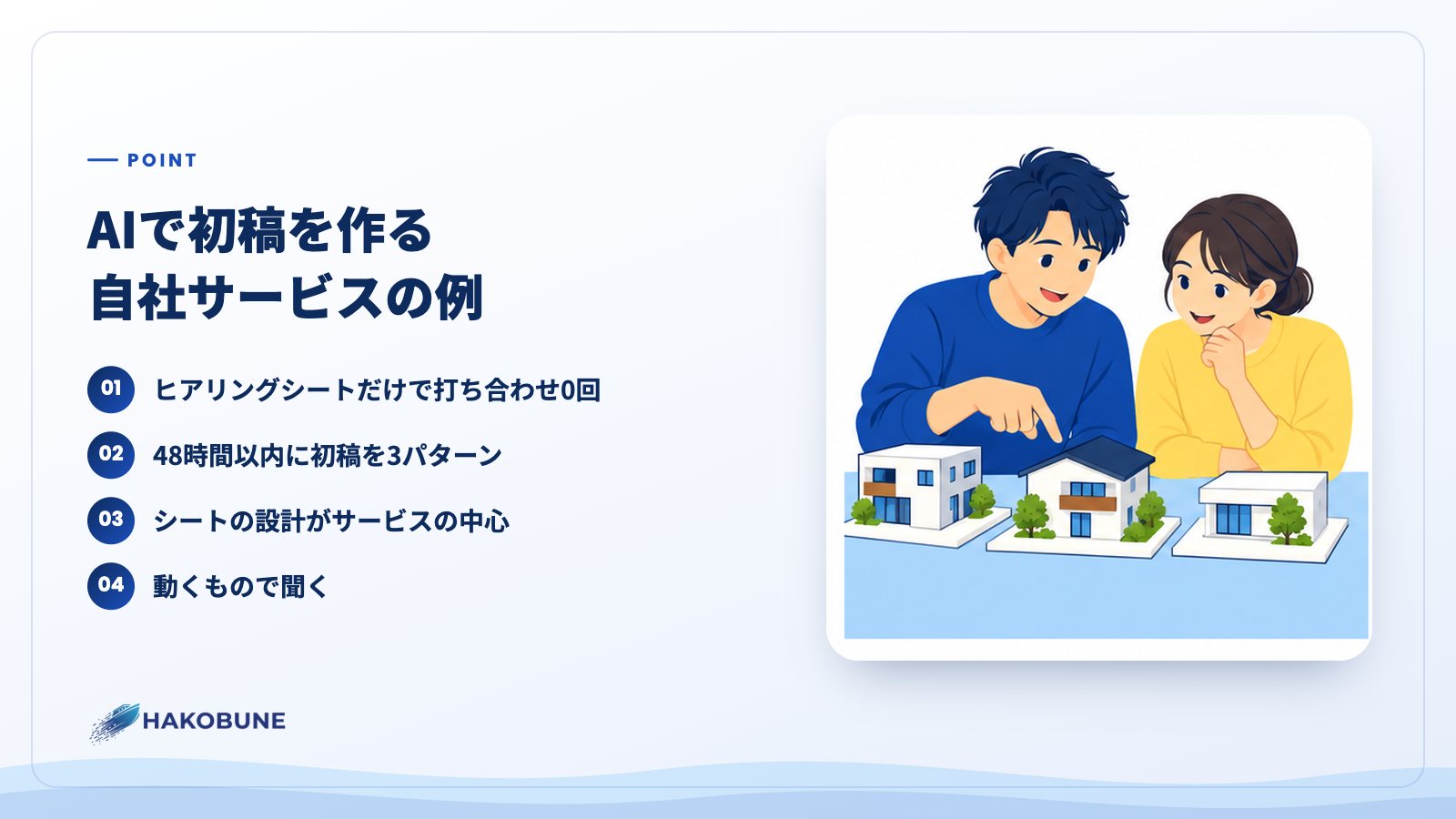 AIで初稿を作る自社サービスの例