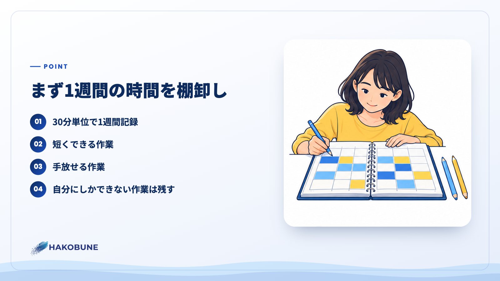 まず1週間の時間を棚卸し