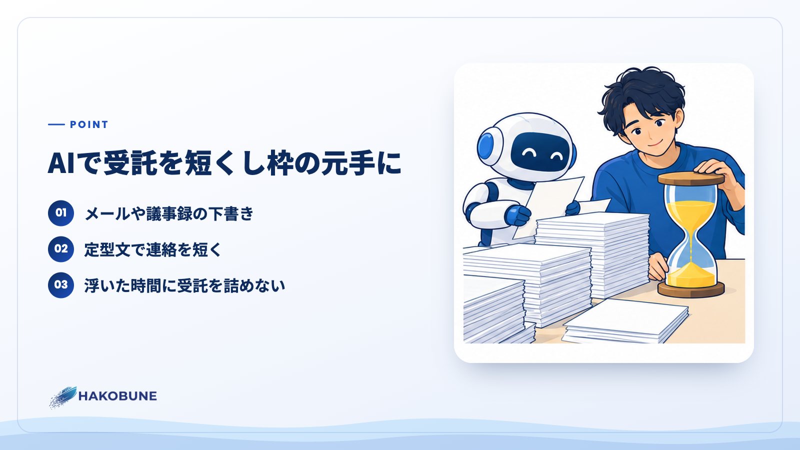 AIで受託を短くし枠の元手に