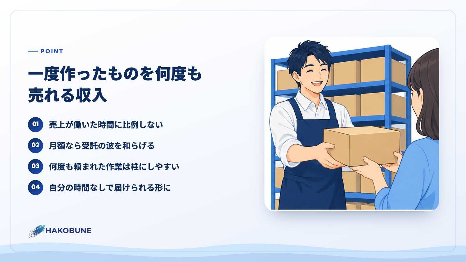一度作ったものを何度も売れる収入