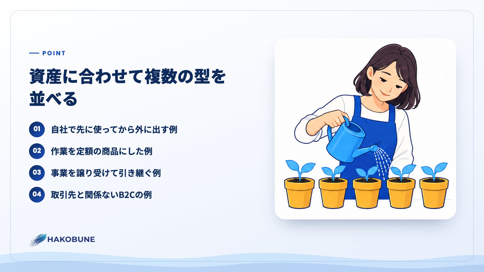 資産に合わせて複数の型を並べる