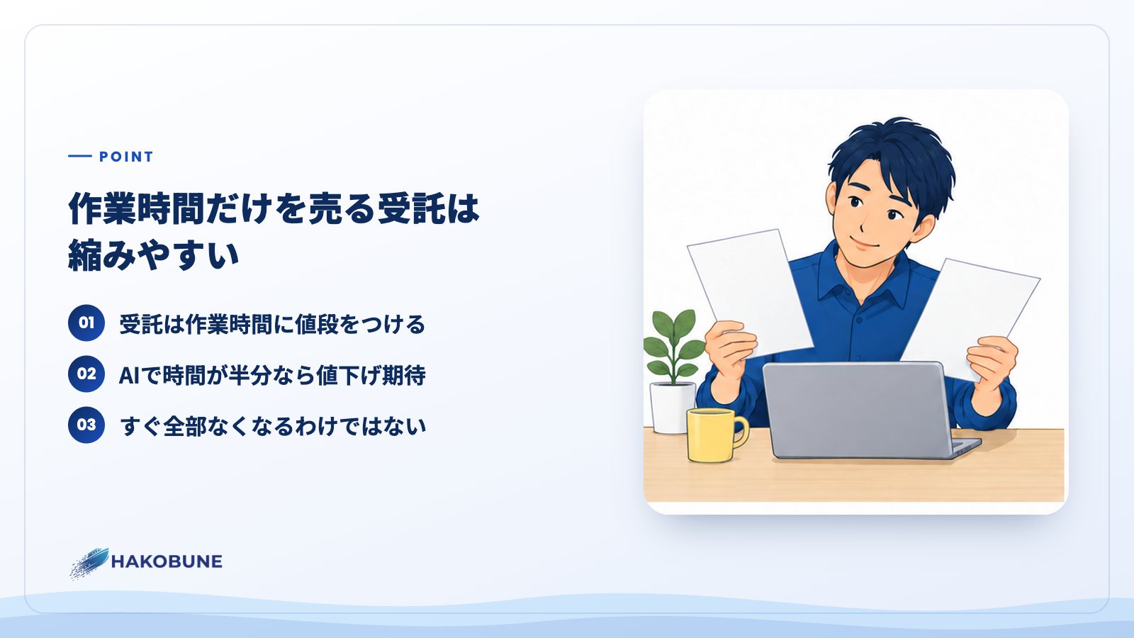 作業時間だけを売る受託は縮みやすい