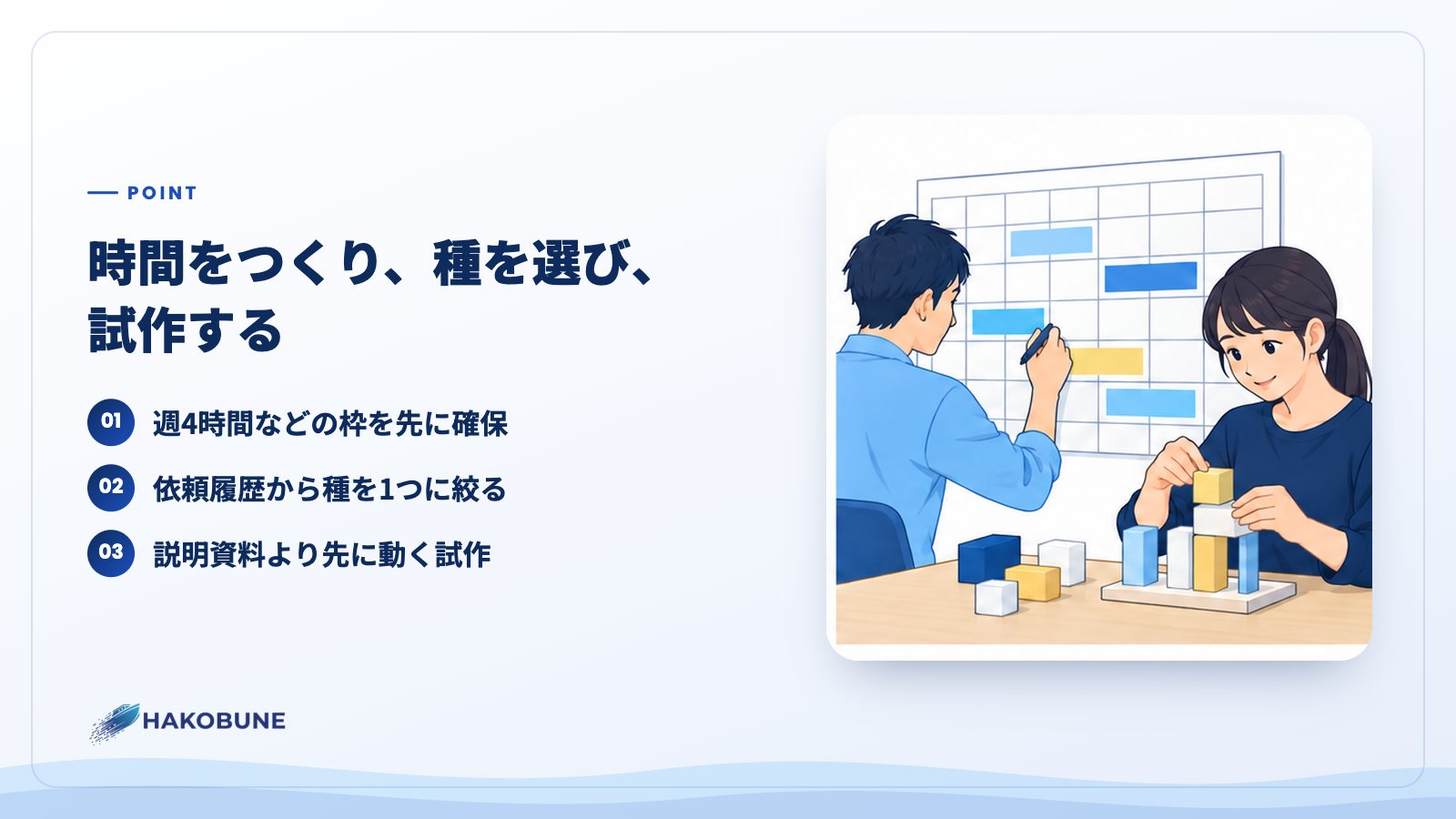 時間をつくり、種を選び、試作する