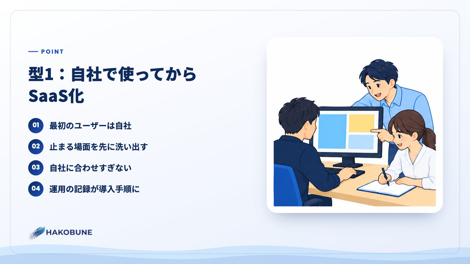 型1:自社で使ってからSaaS化
