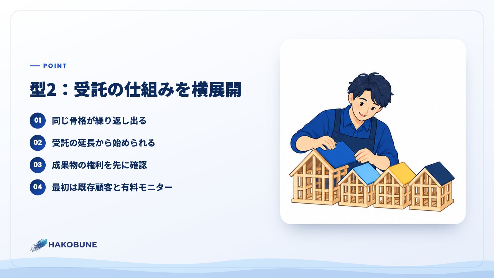 型2:受託の仕組みを横展開