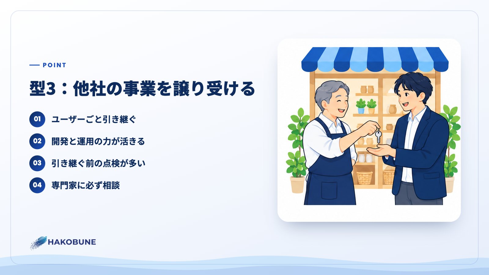 型3:他社の事業を譲り受ける