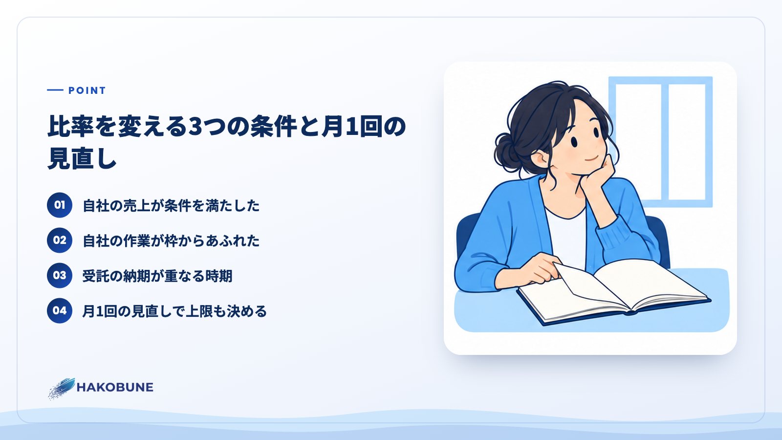 比率を変える3つの条件と月1回の見直し
