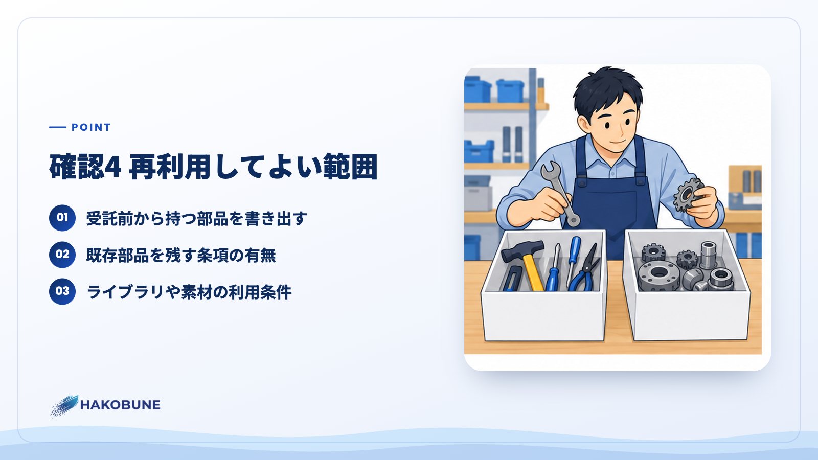 確認4 再利用してよい範囲
