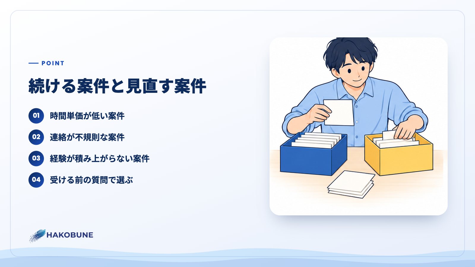 続ける案件と見直す案件