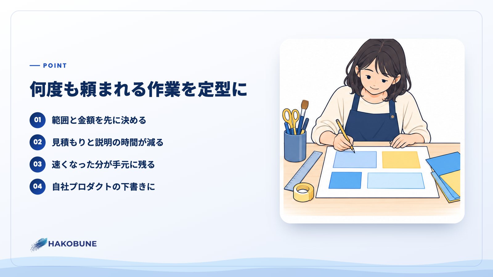 何度も頼まれる作業を定型に