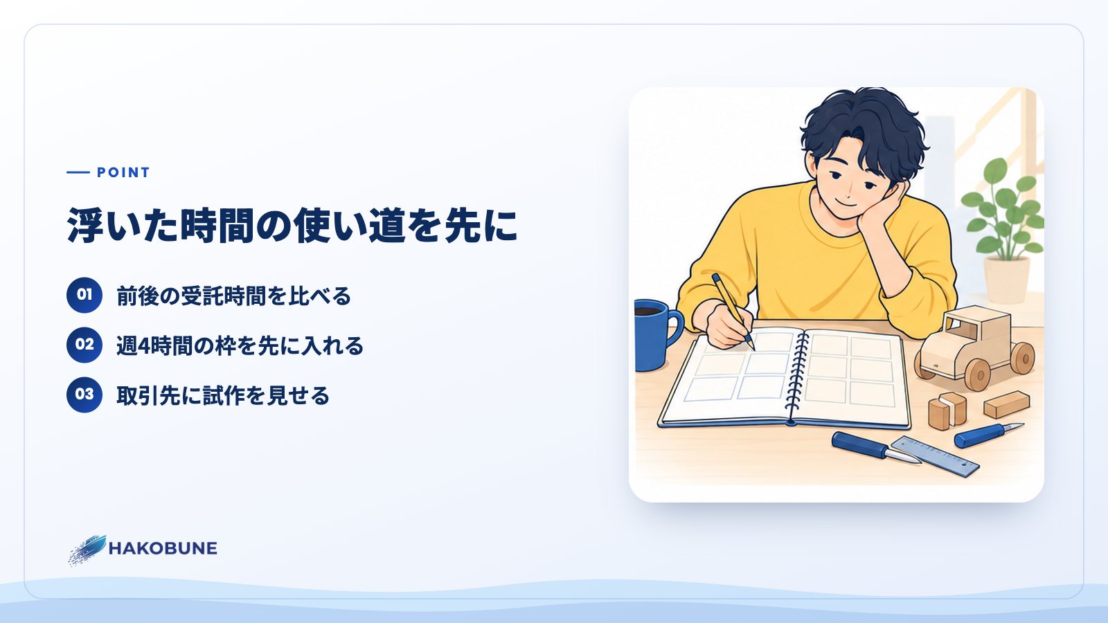 浮いた時間の使い道を先に