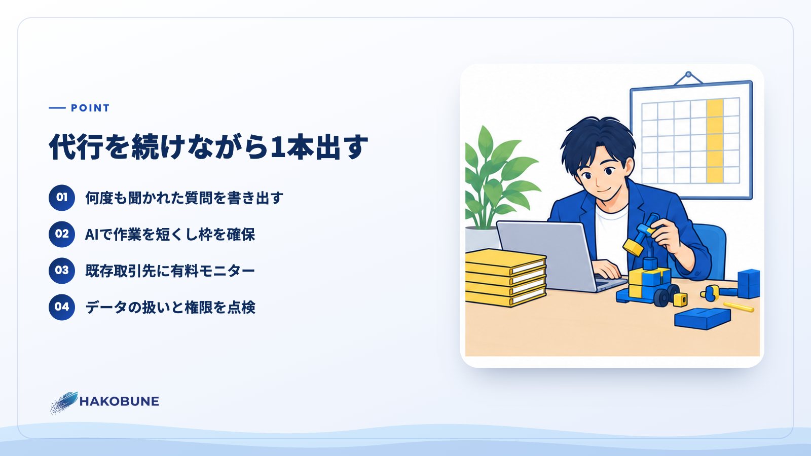 代行を続けながら1本出す