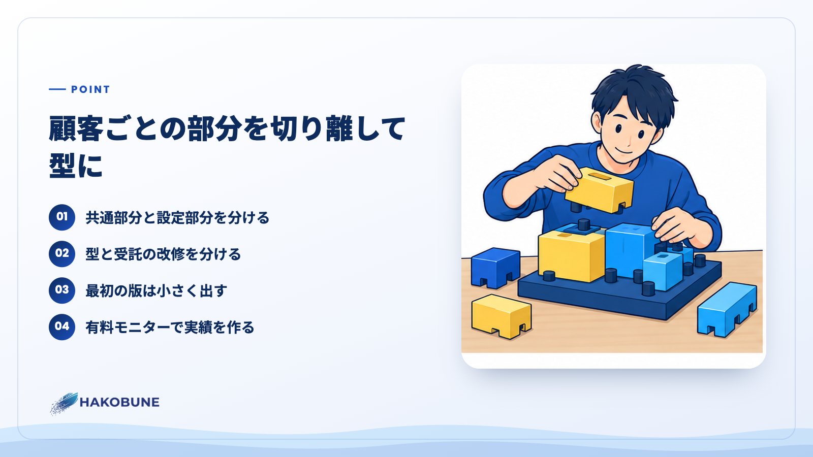 顧客ごとの部分を切り離して型に