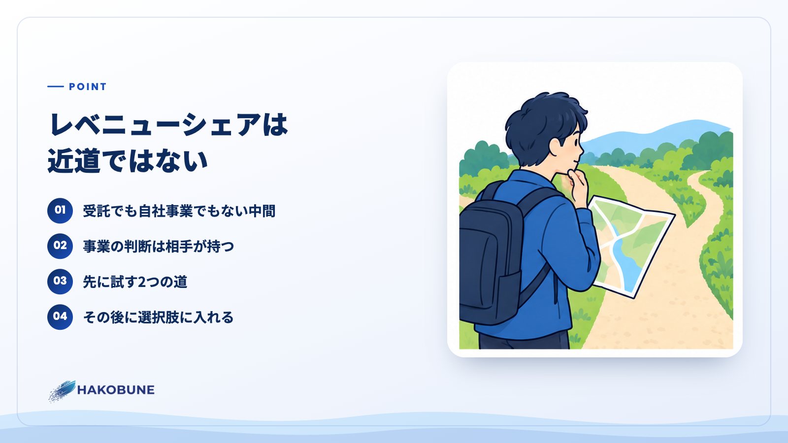 レベニューシェアは近道ではない