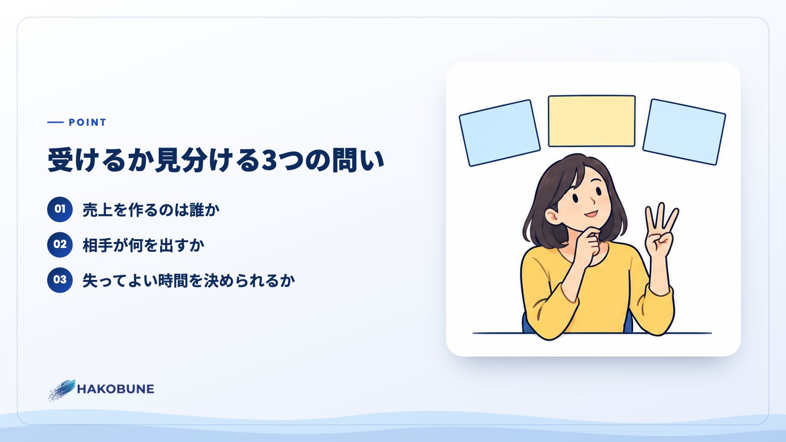 受けるか見分ける3つの問い
