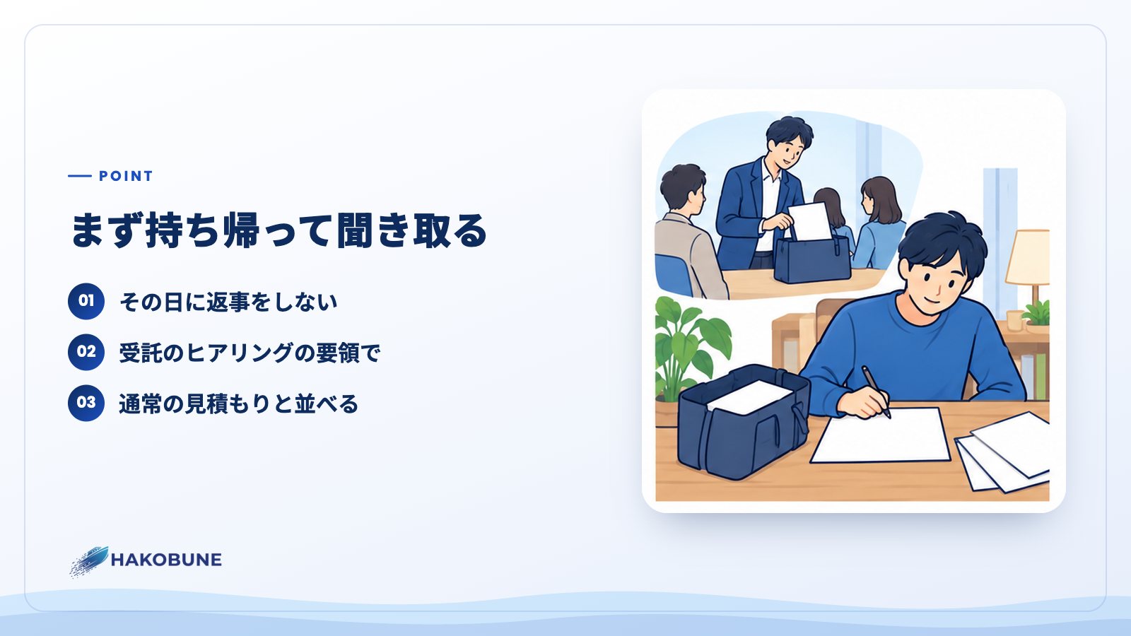 まず持ち帰って聞き取る