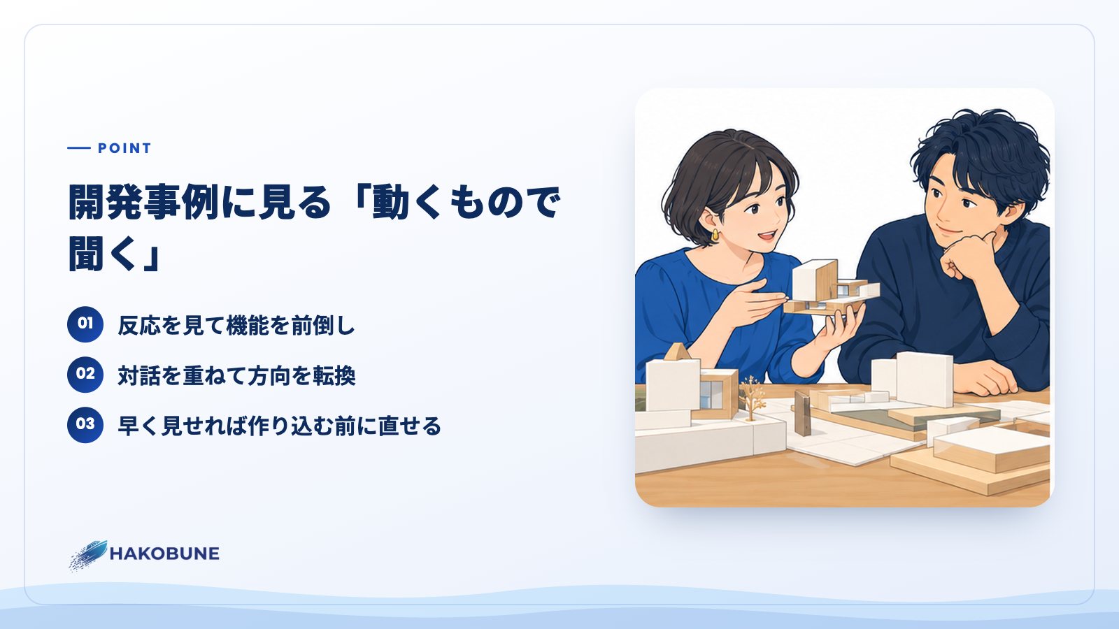 開発事例に見る「動くもので聞く」