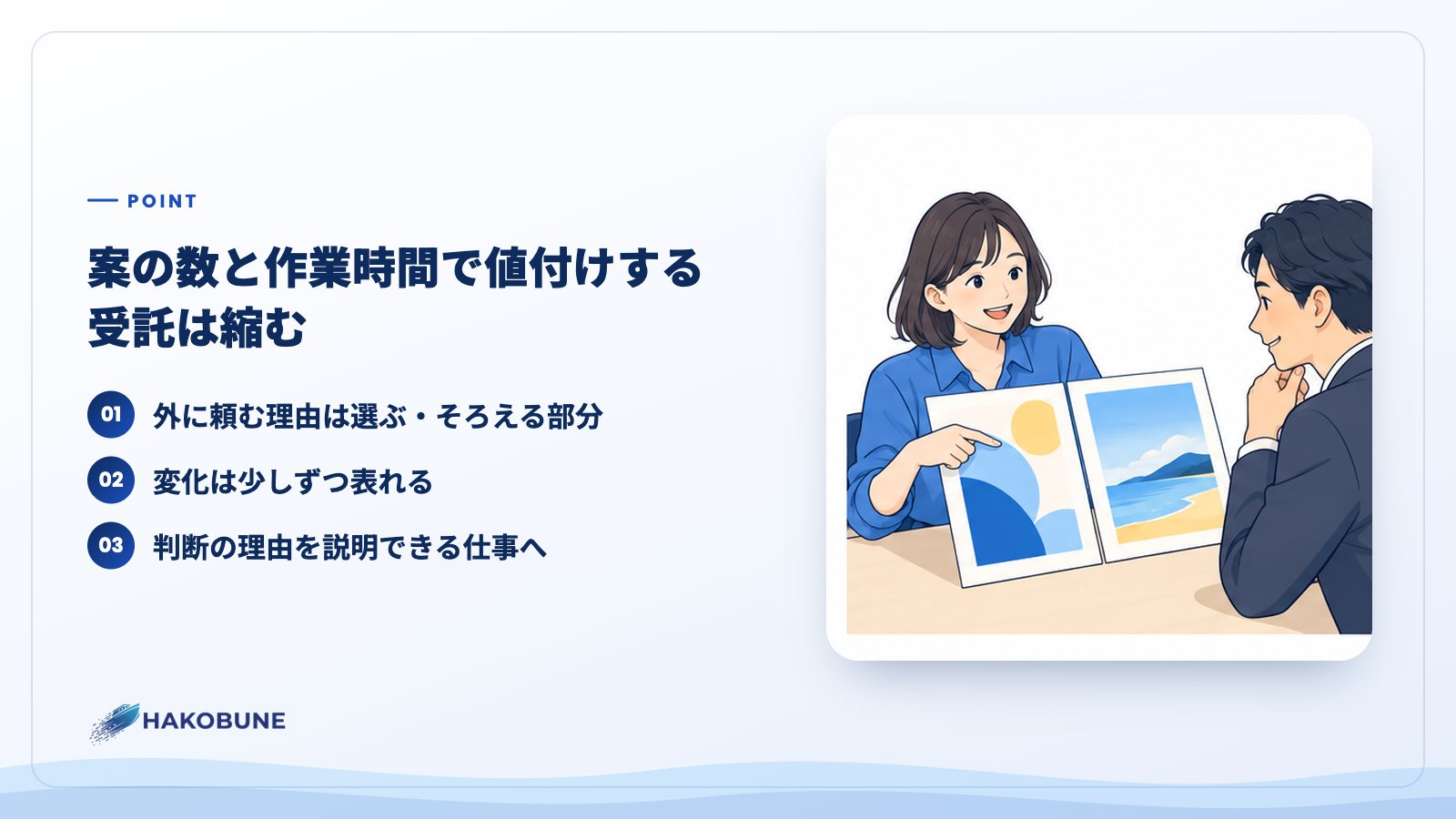 案の数と作業時間で値付けする受託は縮む