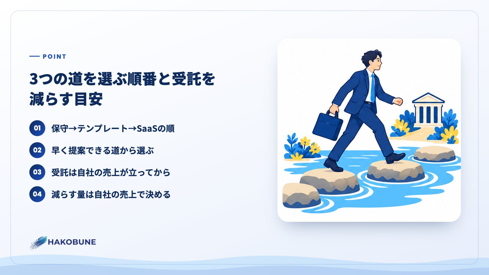 3つの道を選ぶ順番と受託を減らす目安