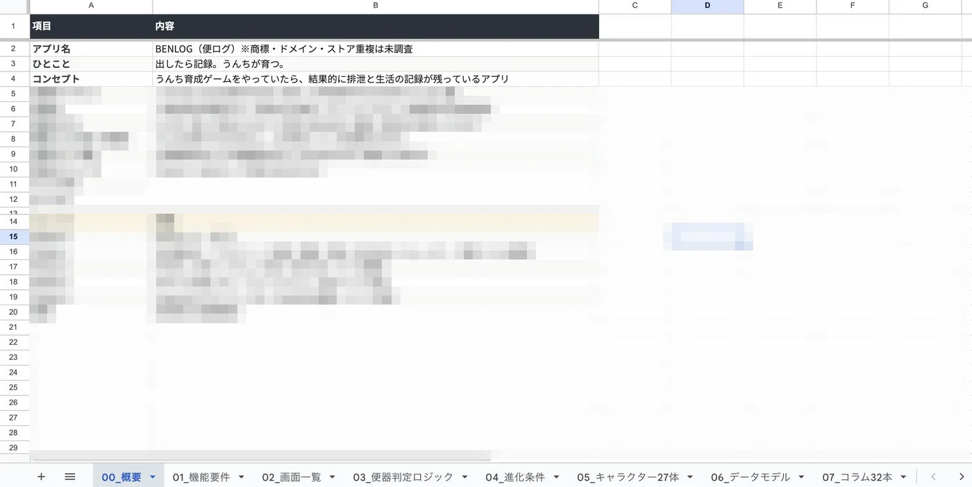 BENLOGの開発シート(概要)